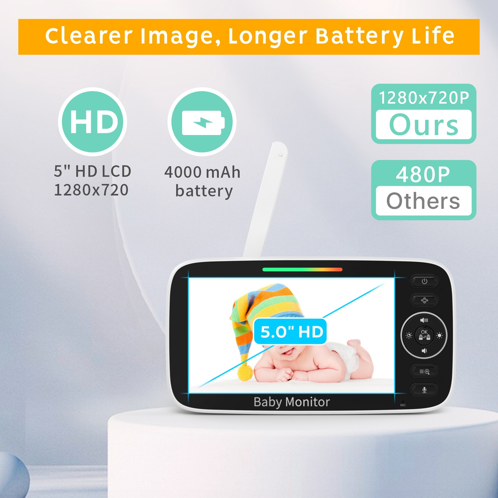 Baby Monitor with 5-inch LCD S - Baby Nursery Temperature recension och pris