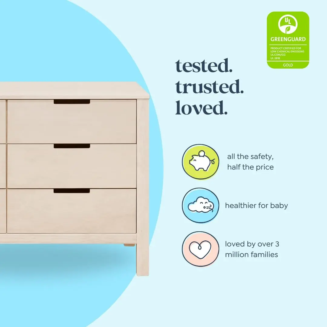 Double Chest of Drawers for Nu - Baby Nursery Dresser recension och pris