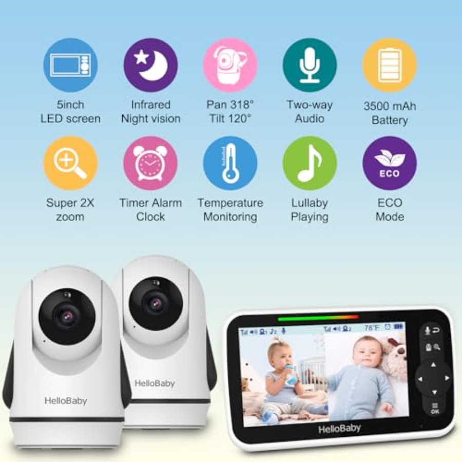 Video baby monitor for nursery - Baby Nursery Temperature recension och pris
